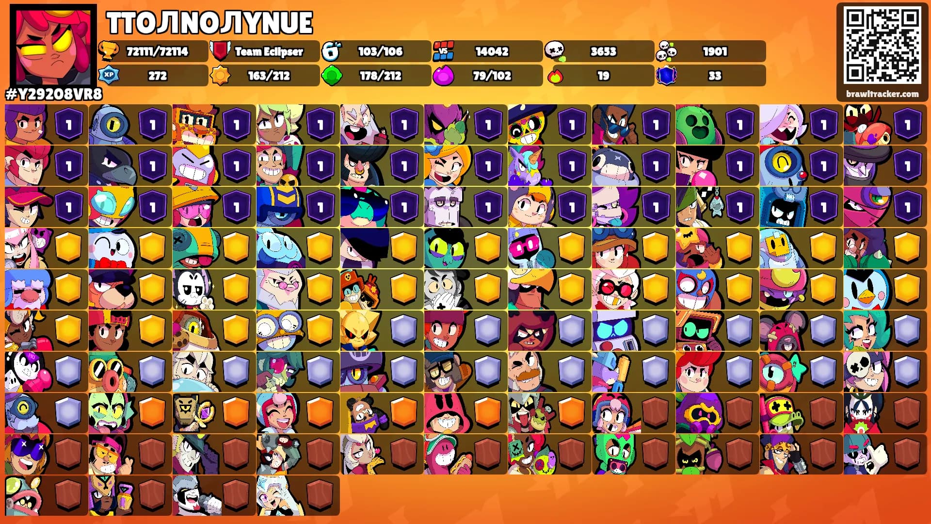 TTOЛNOЛYNUE's Ranks
