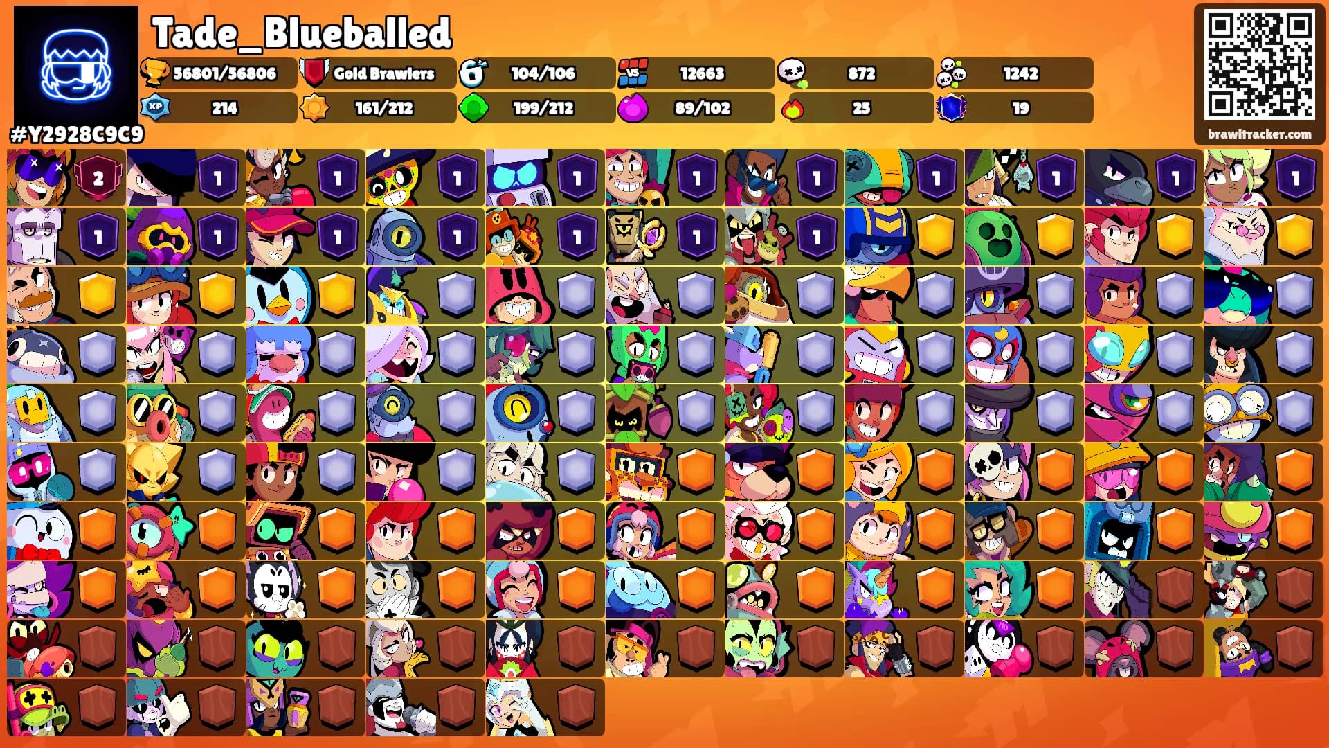Tade_Blueballed's Ranks