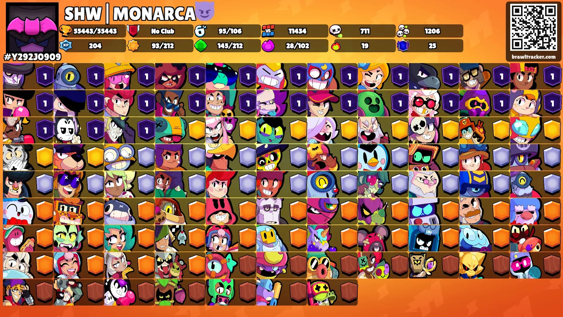 SHW|MONARCA😈's Ranks