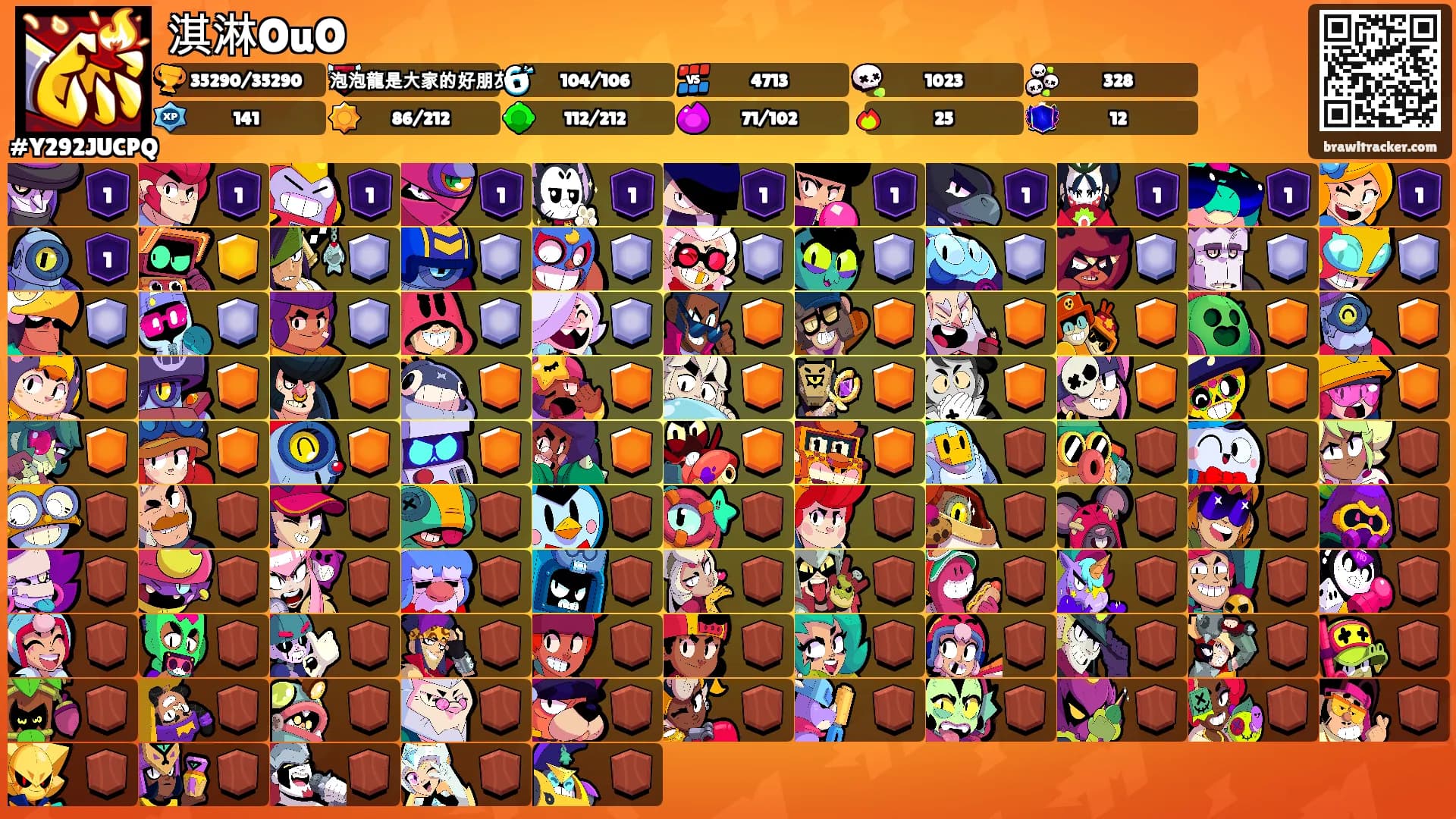 淇淋OuO's Ranks