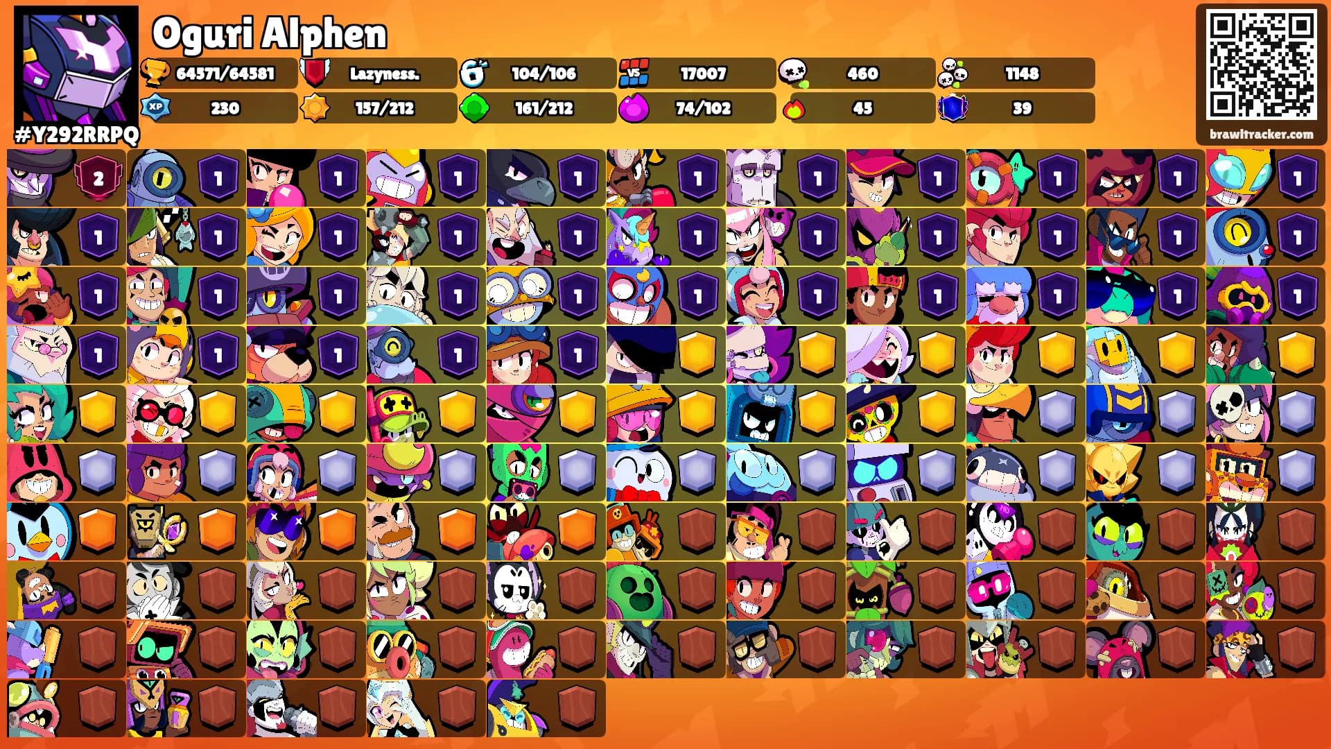 Oguri Alphen's Ranks