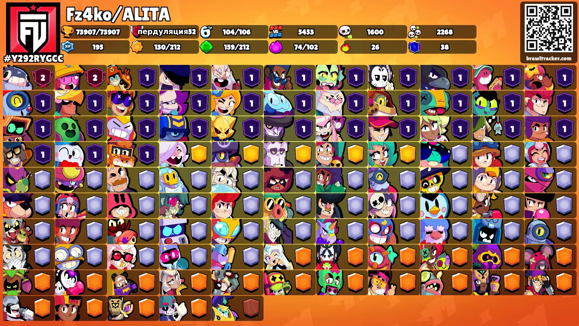 Fz4ko/ALITA's Ranks