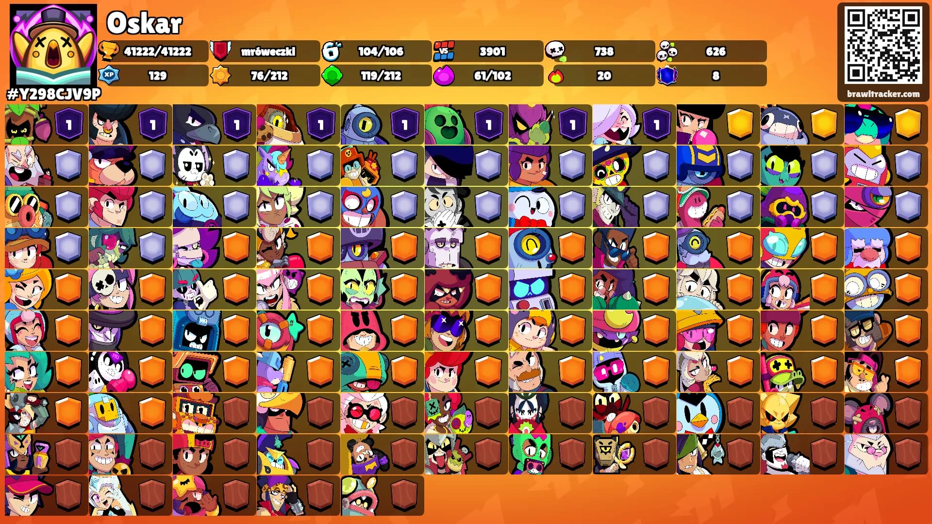 Oskar's Ranks