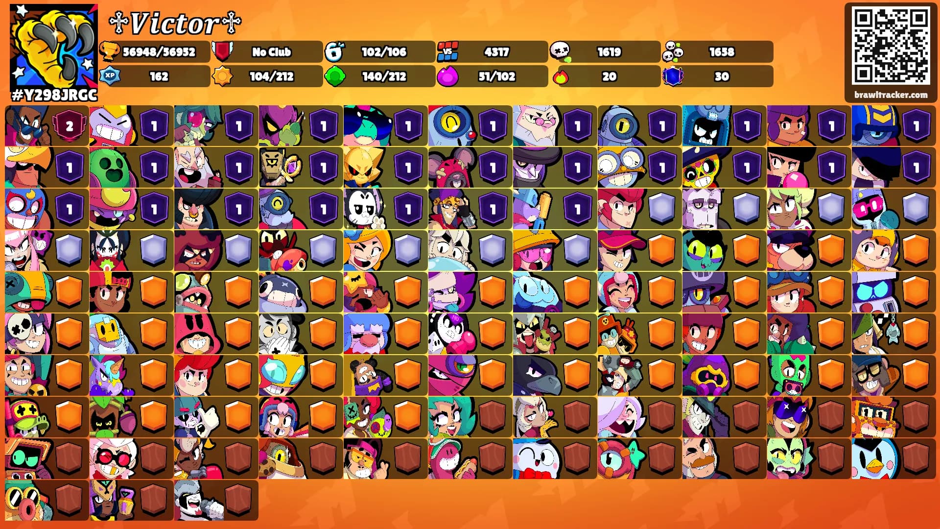 ♱𝑽𝒊𝒄𝒕𝒐𝒓♱'s Ranks
