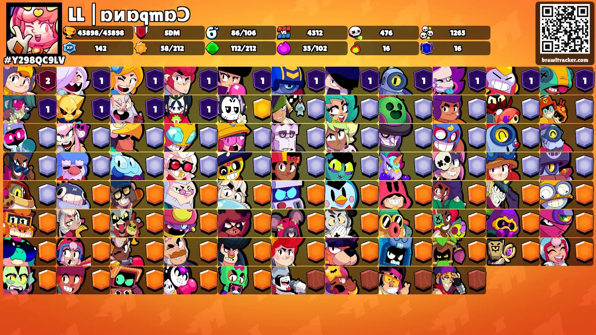 LL |ɒᴎɒqmɒƆ's Ranks