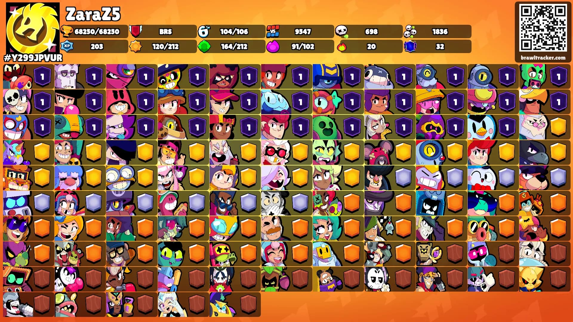 ZaraZ5's Ranks