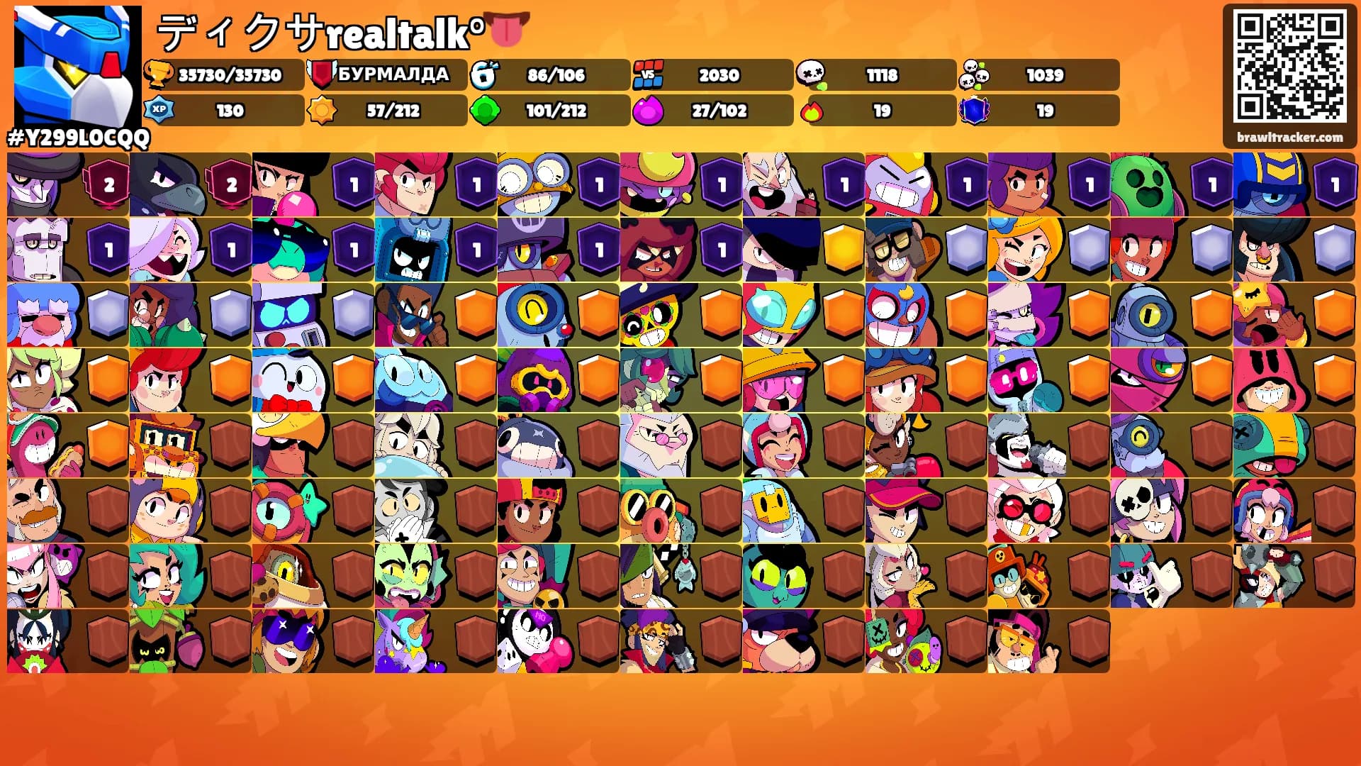 ディクサrealtalk°👅's Ranks