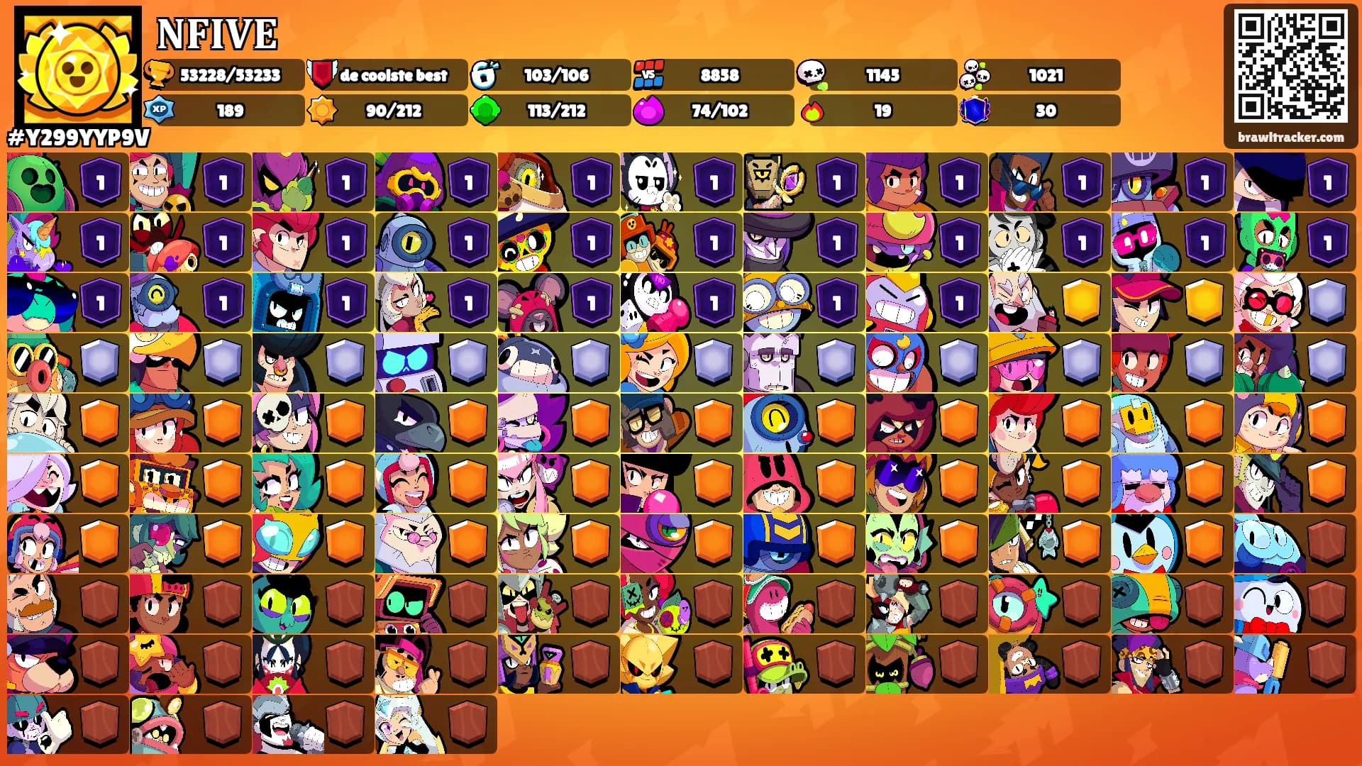 𝐍𝐅𝐈𝐕𝐄's Ranks
