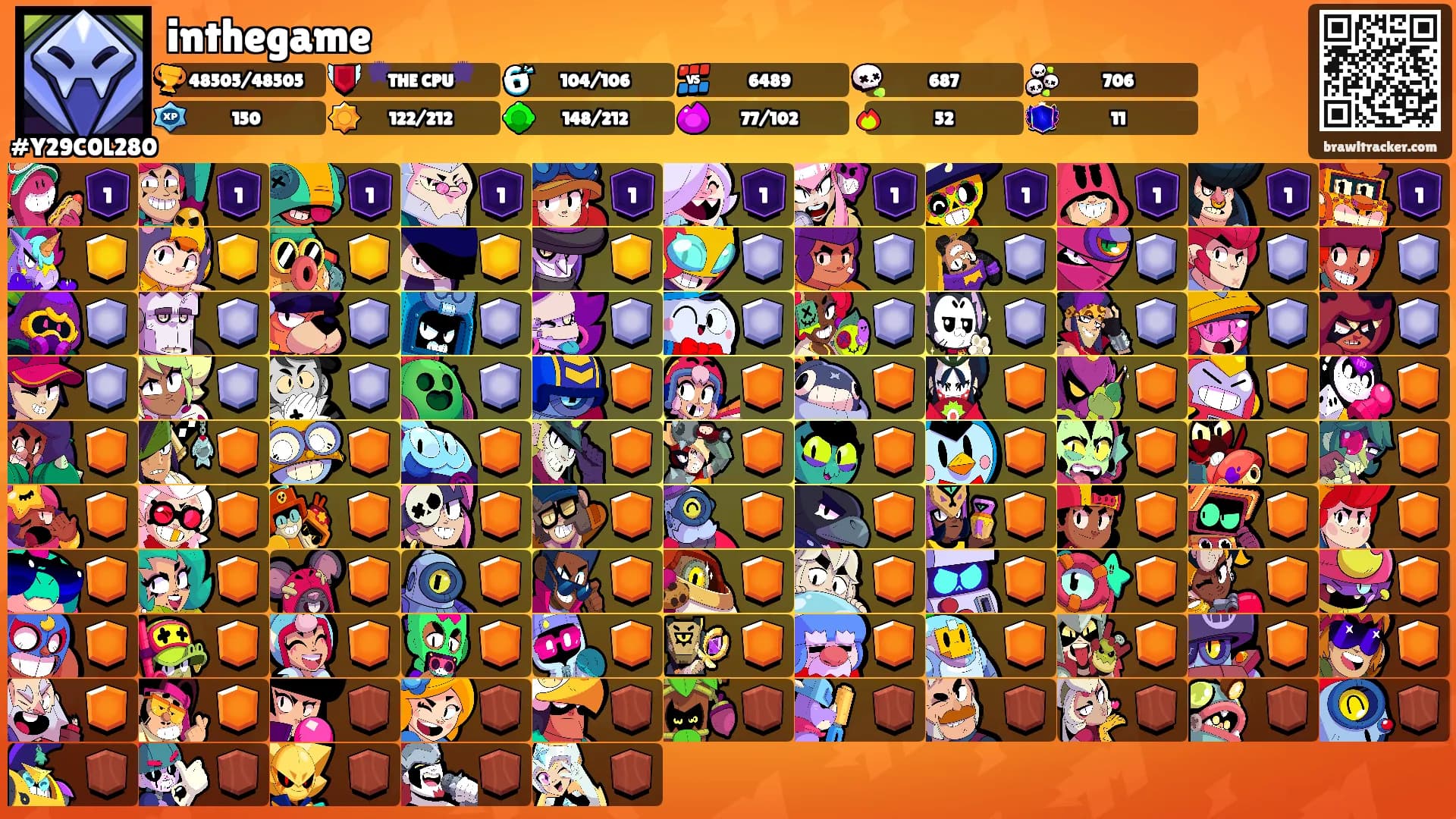 inthegame's Ranks