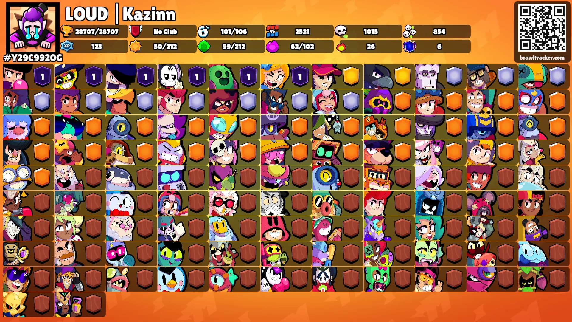 LOUD |Kazinn's Ranks