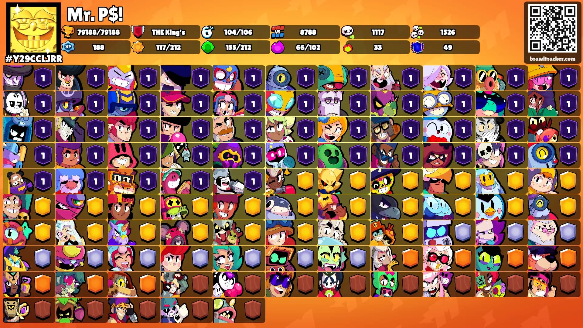 Mr. P$!'s Ranks
