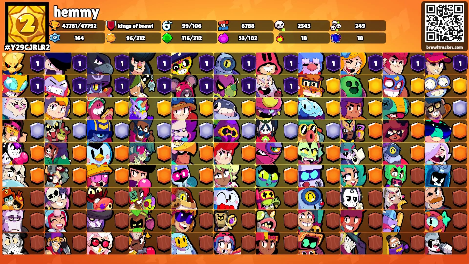 hemmy's Ranks