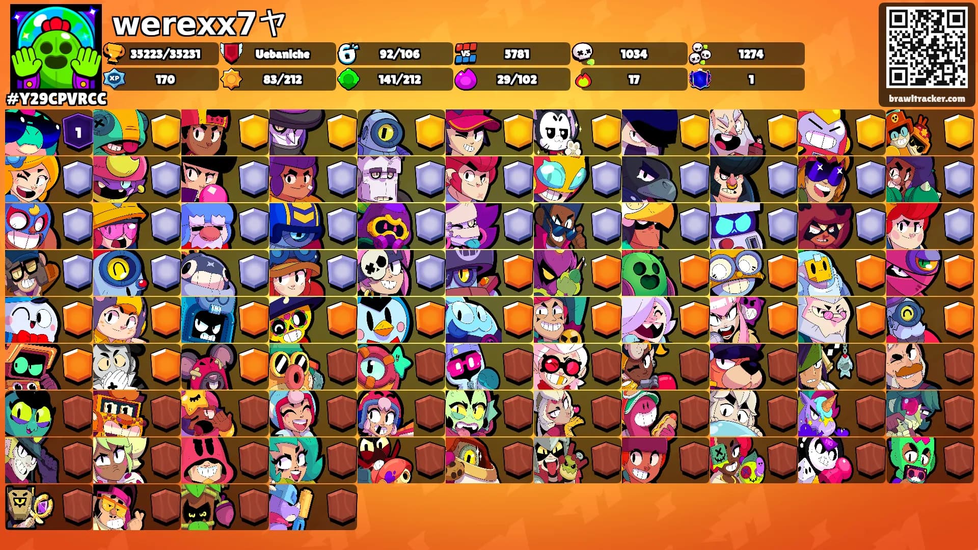 𝘄𝗲𝗿𝗲𝘅𝘅𝟳ヤ's Ranks