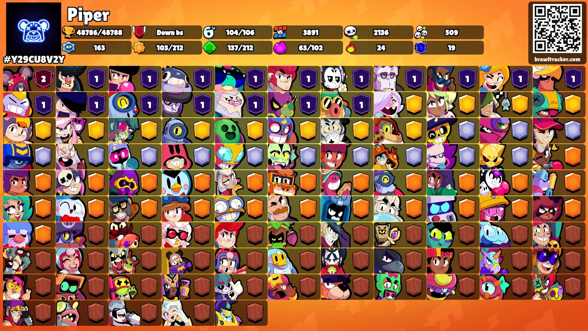 Piper's Ranks