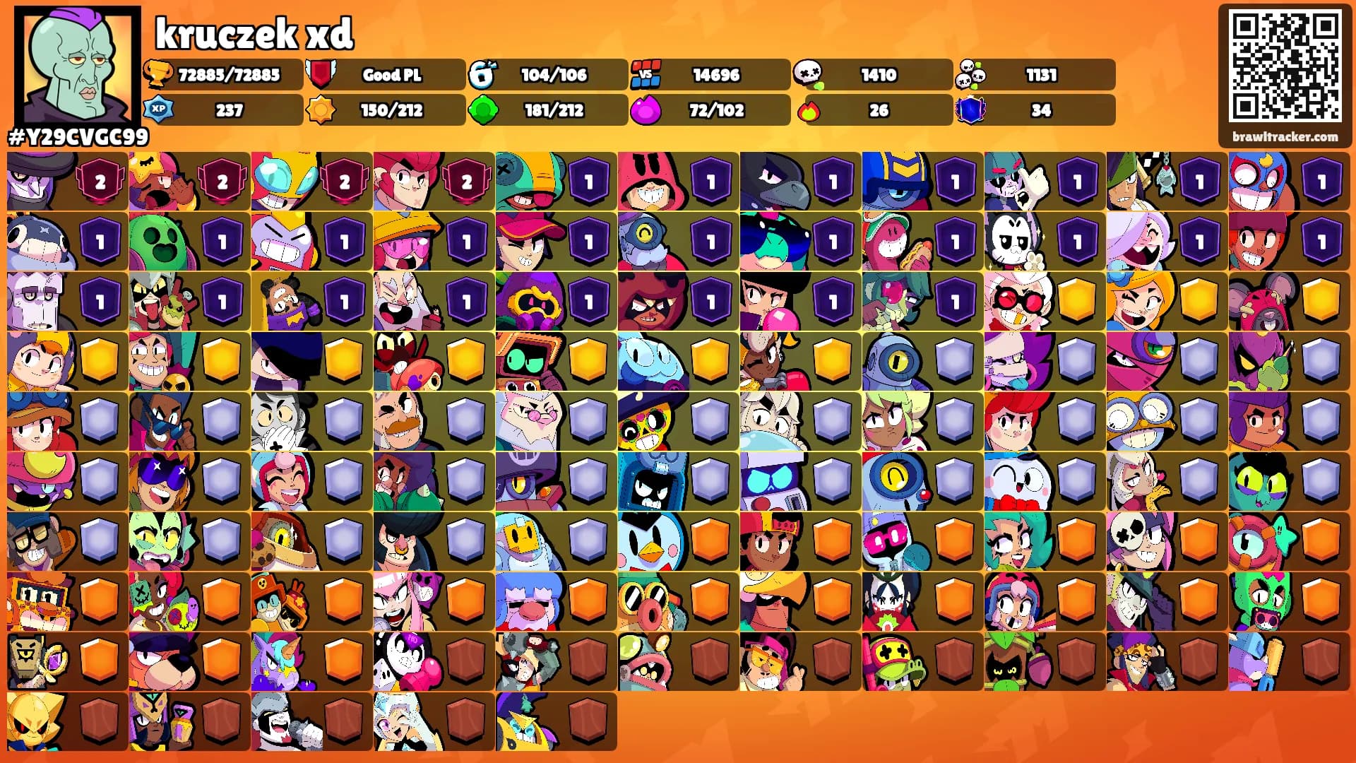 kruczek xd's Ranks