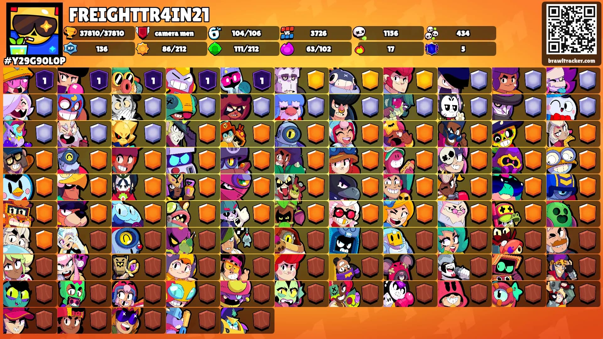 FREIGHTTR4IN21's Ranks