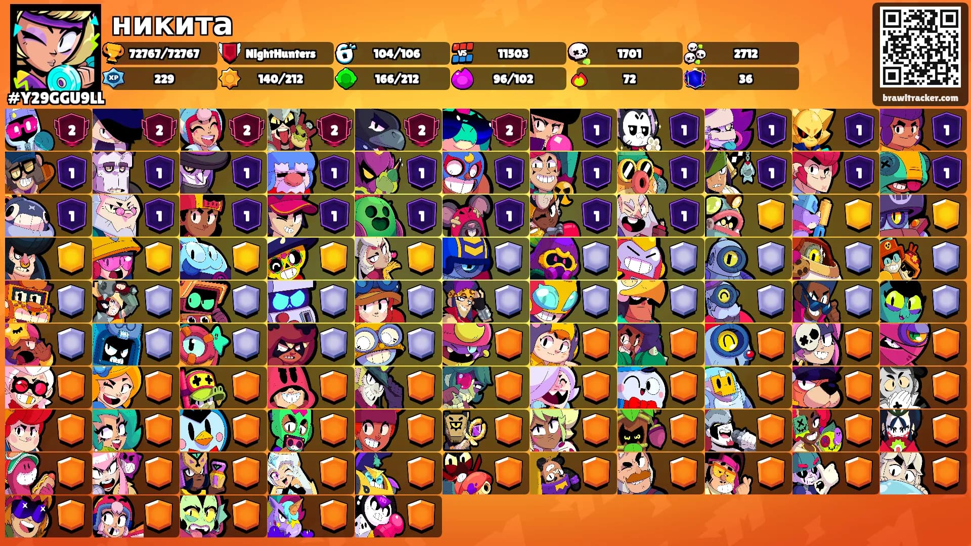 никита's Ranks