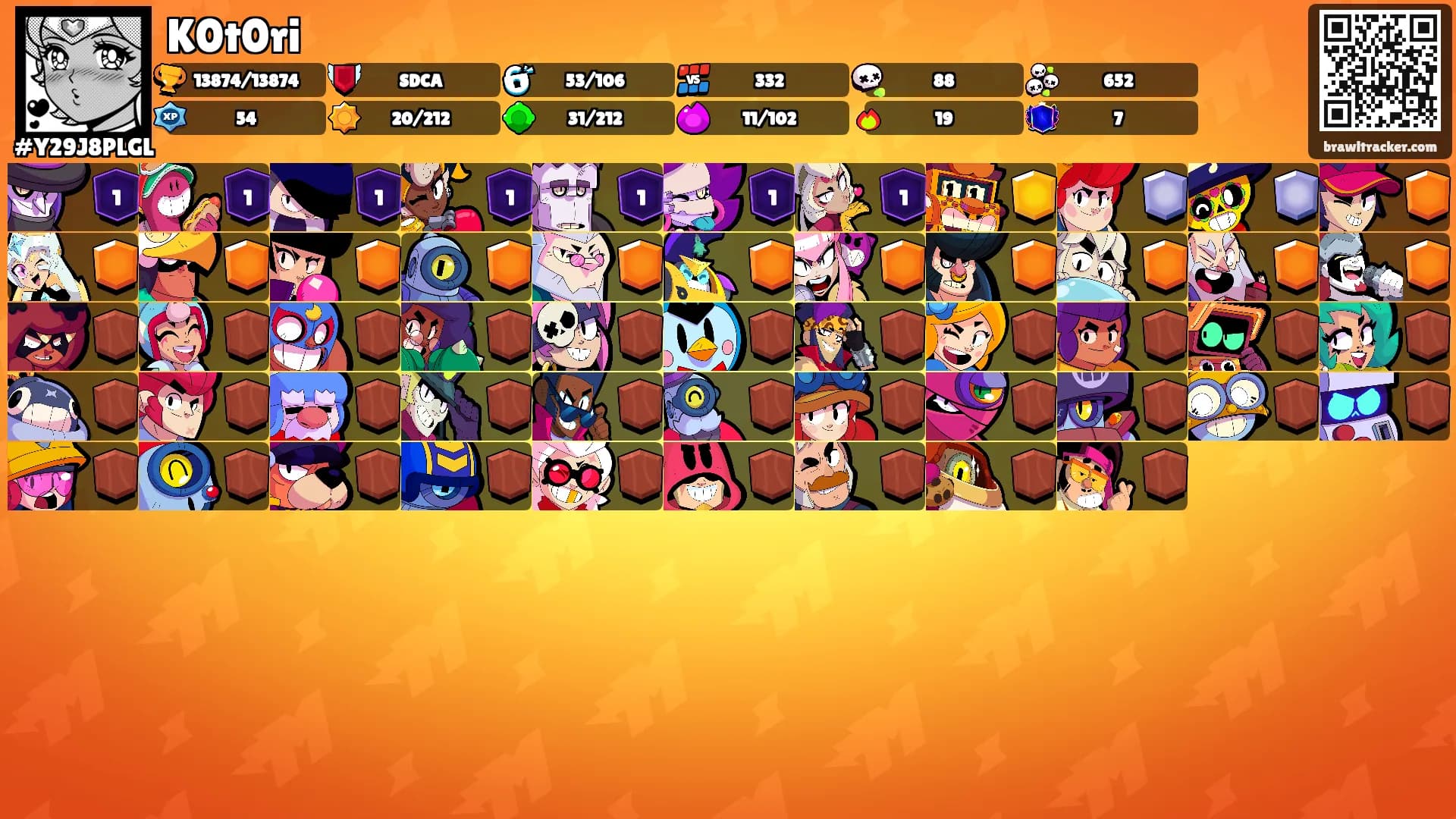 K0t0ri's Ranks