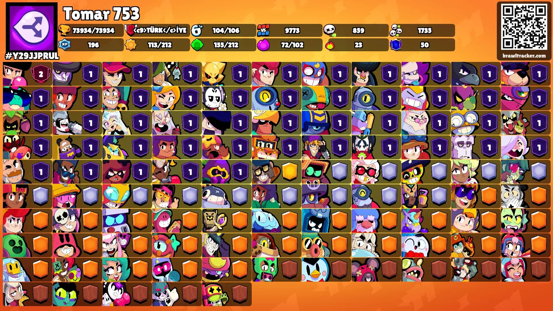 Tomar 753's Ranks