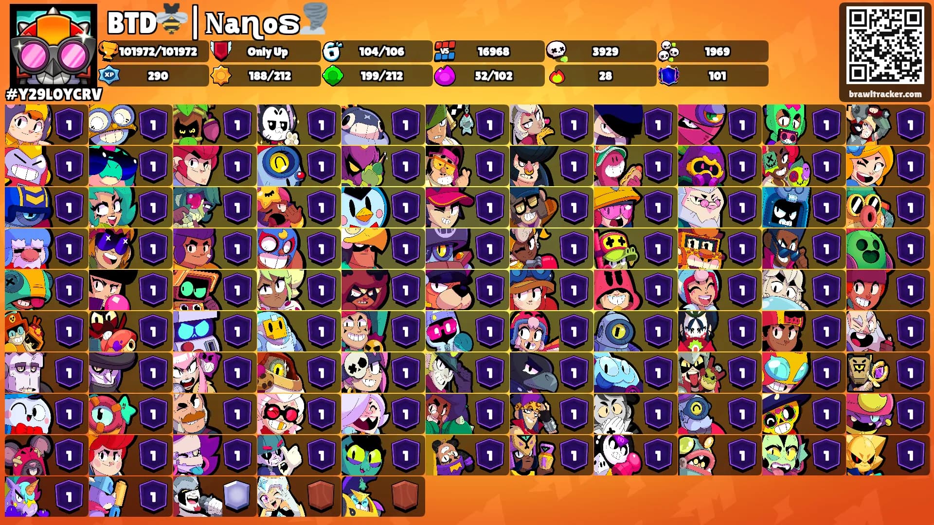 BTD🐝|𝐍aɳoຣ🌪️'s Ranks