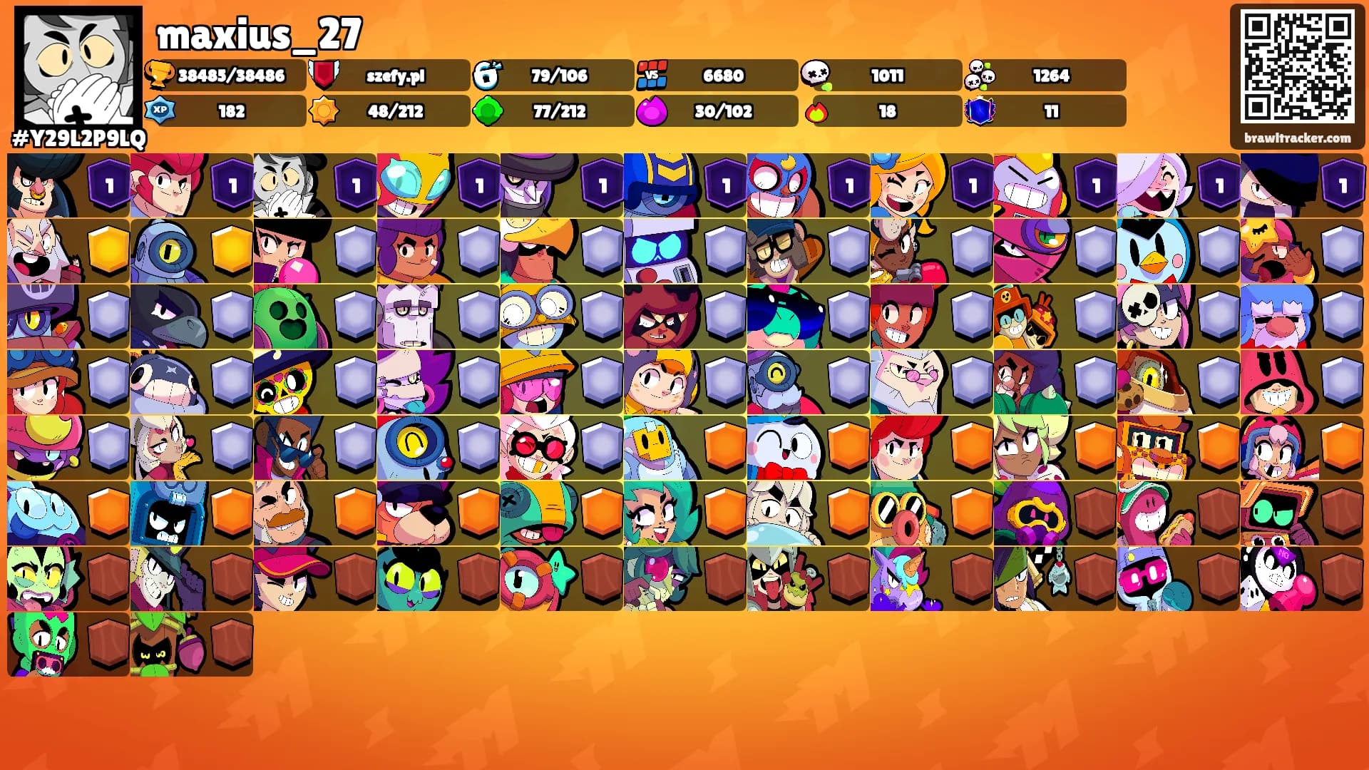 maxius_27's Ranks