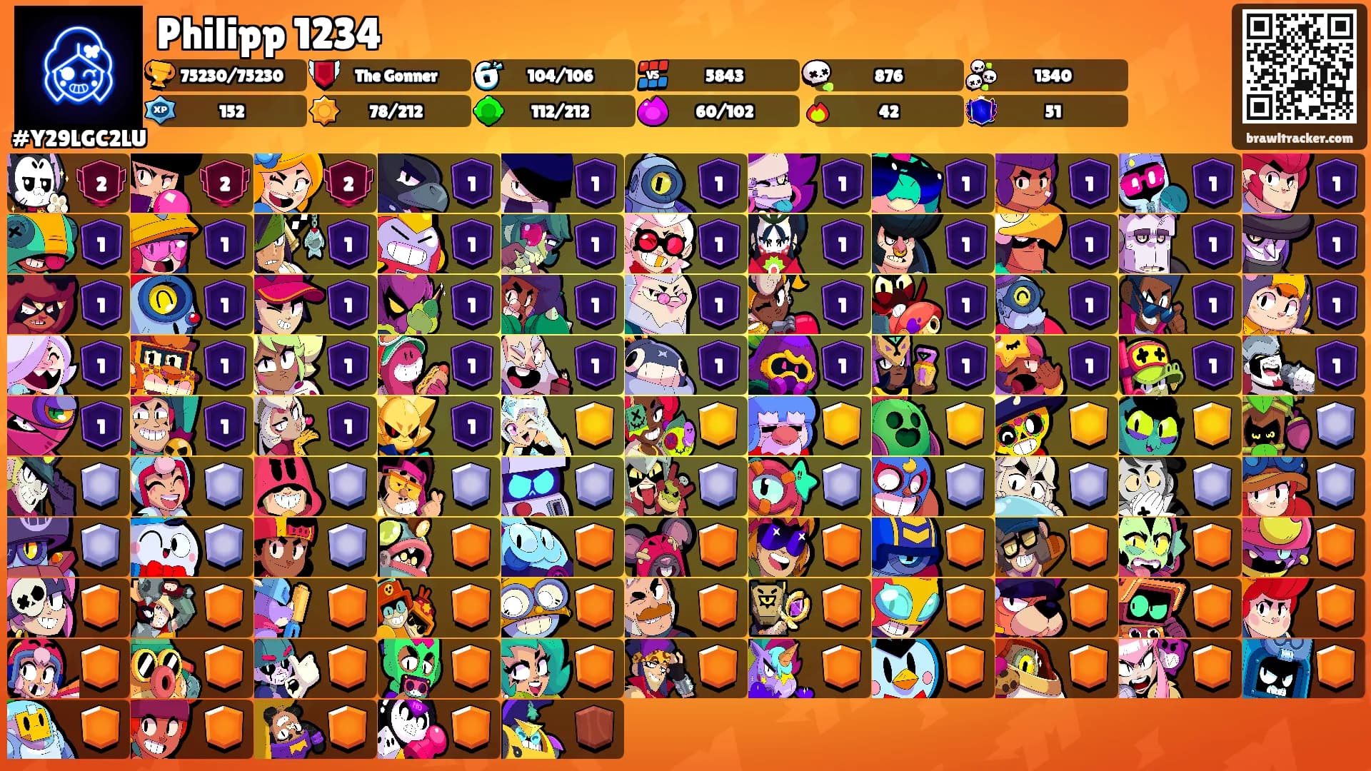 Philipp 1234's Ranks