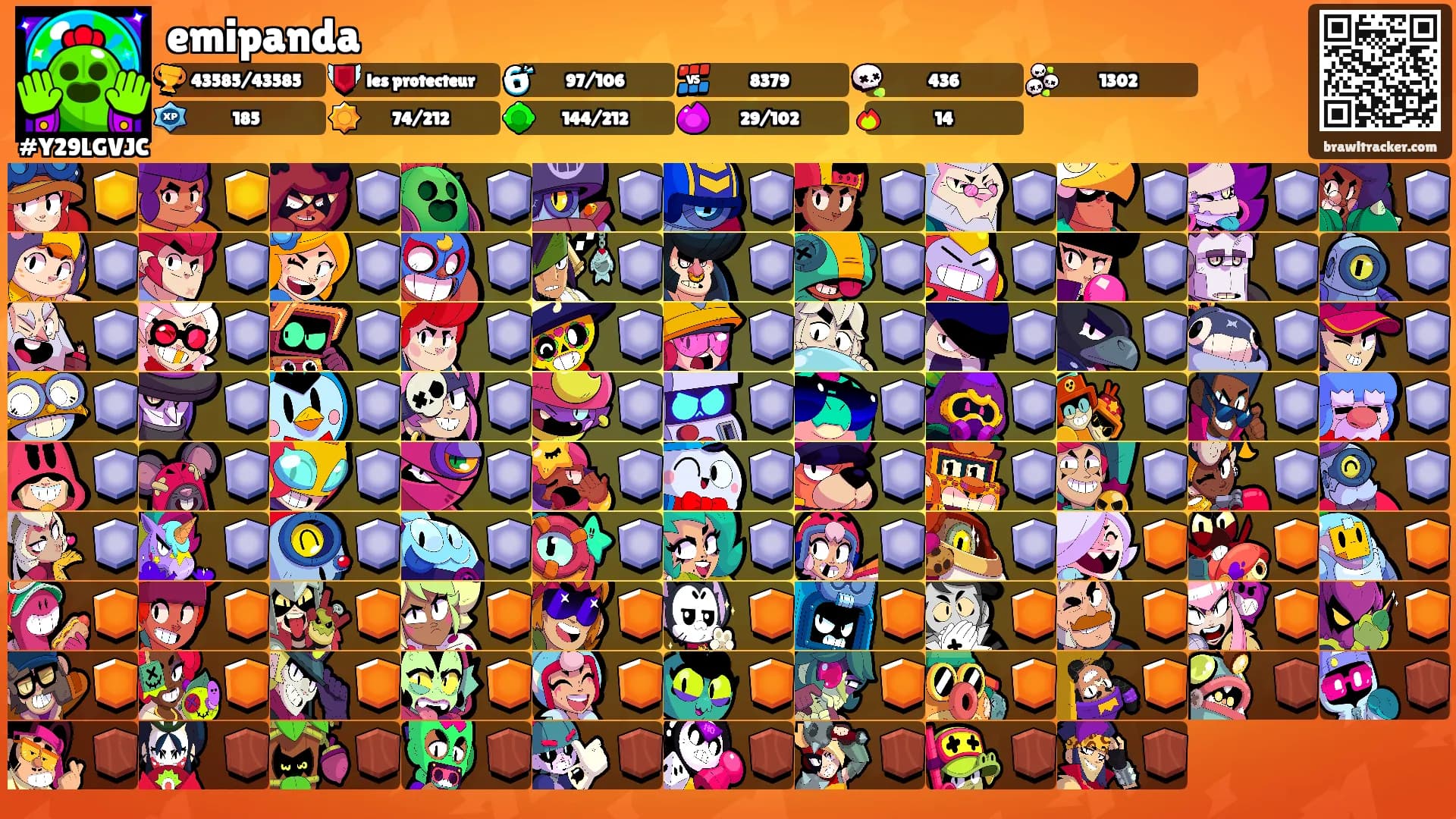 emipanda's Ranks