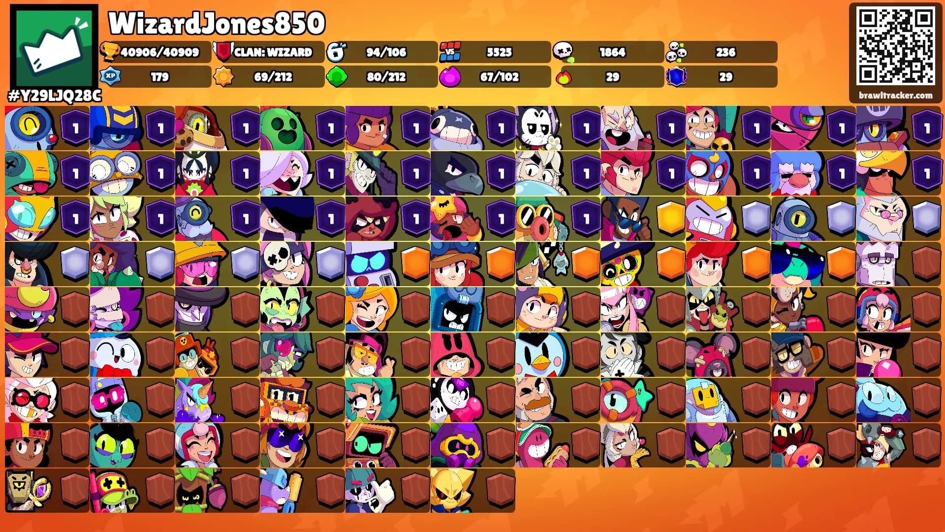 WizardJones850's Ranks