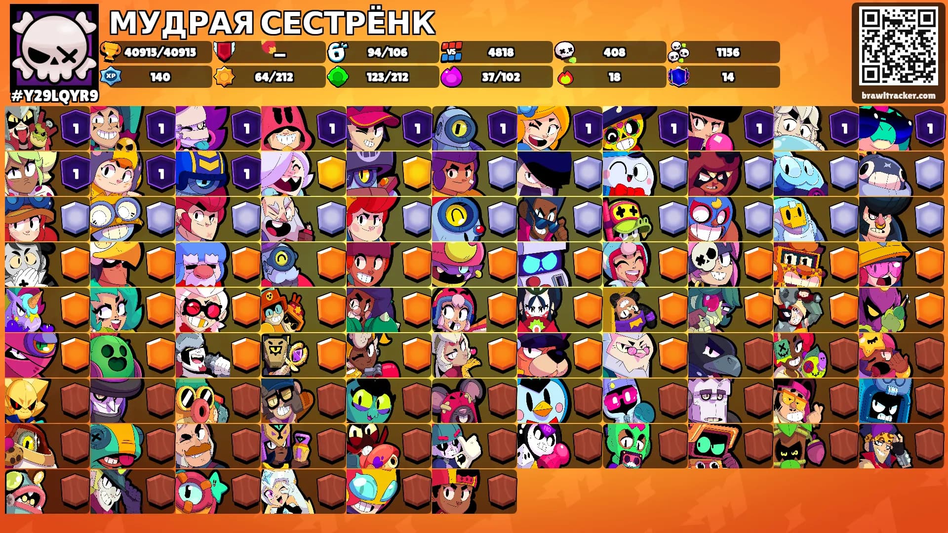МУДРАЯ СЕСТРЁНК's Ranks