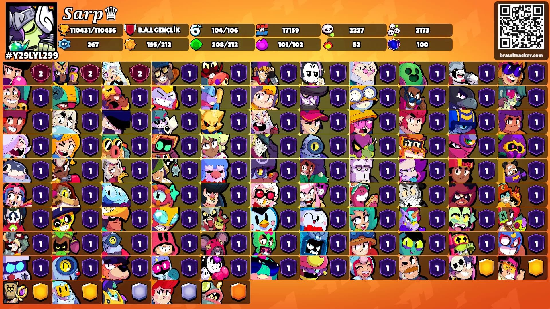 𝑺𝒂𝒓𝒑♛'s Ranks