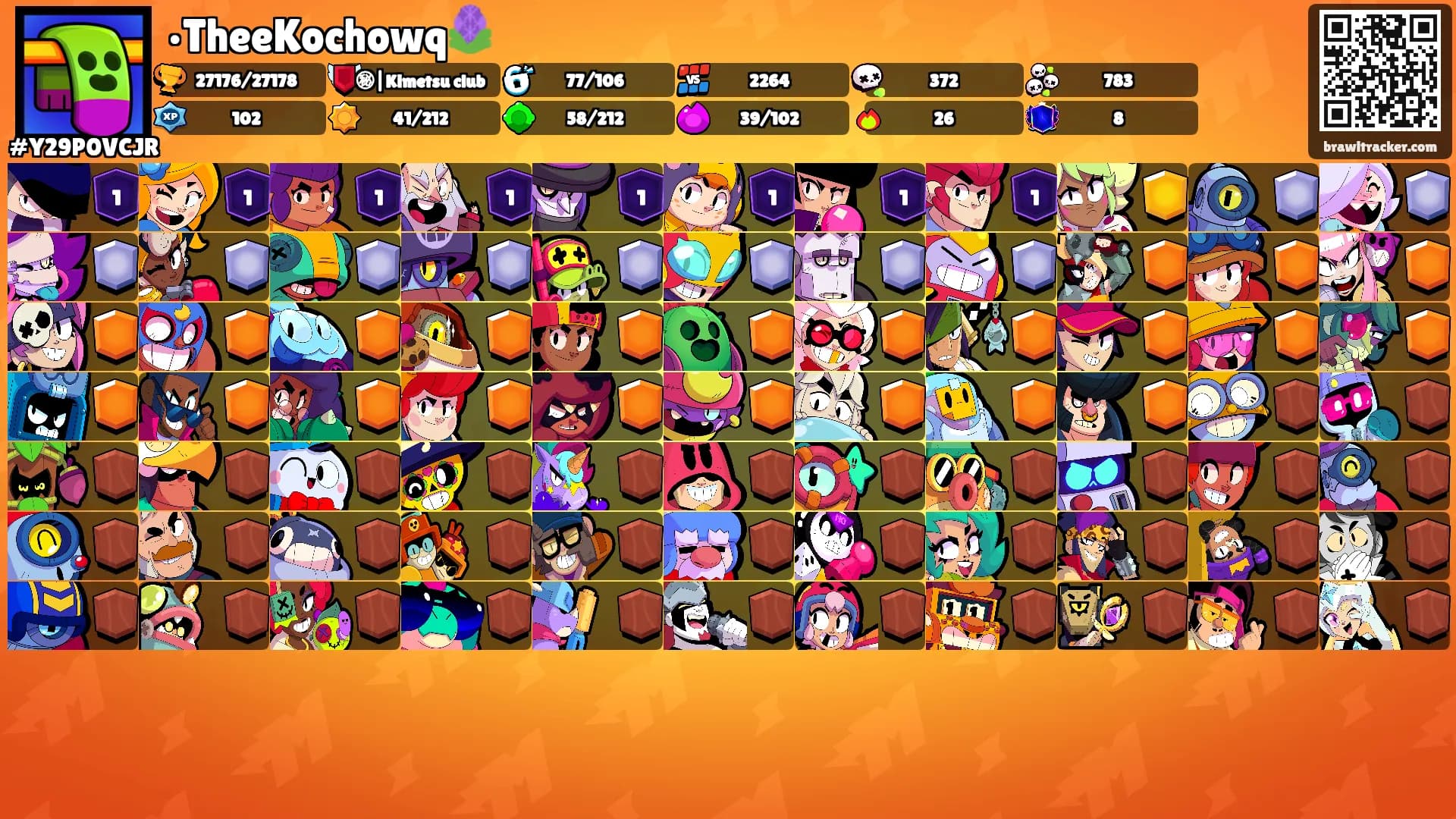 •TheeKochowq🪻's Ranks