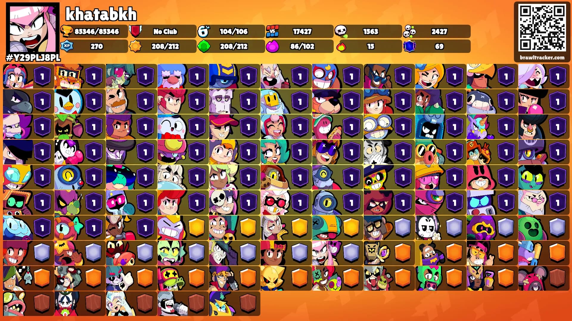 khatabkh's Ranks