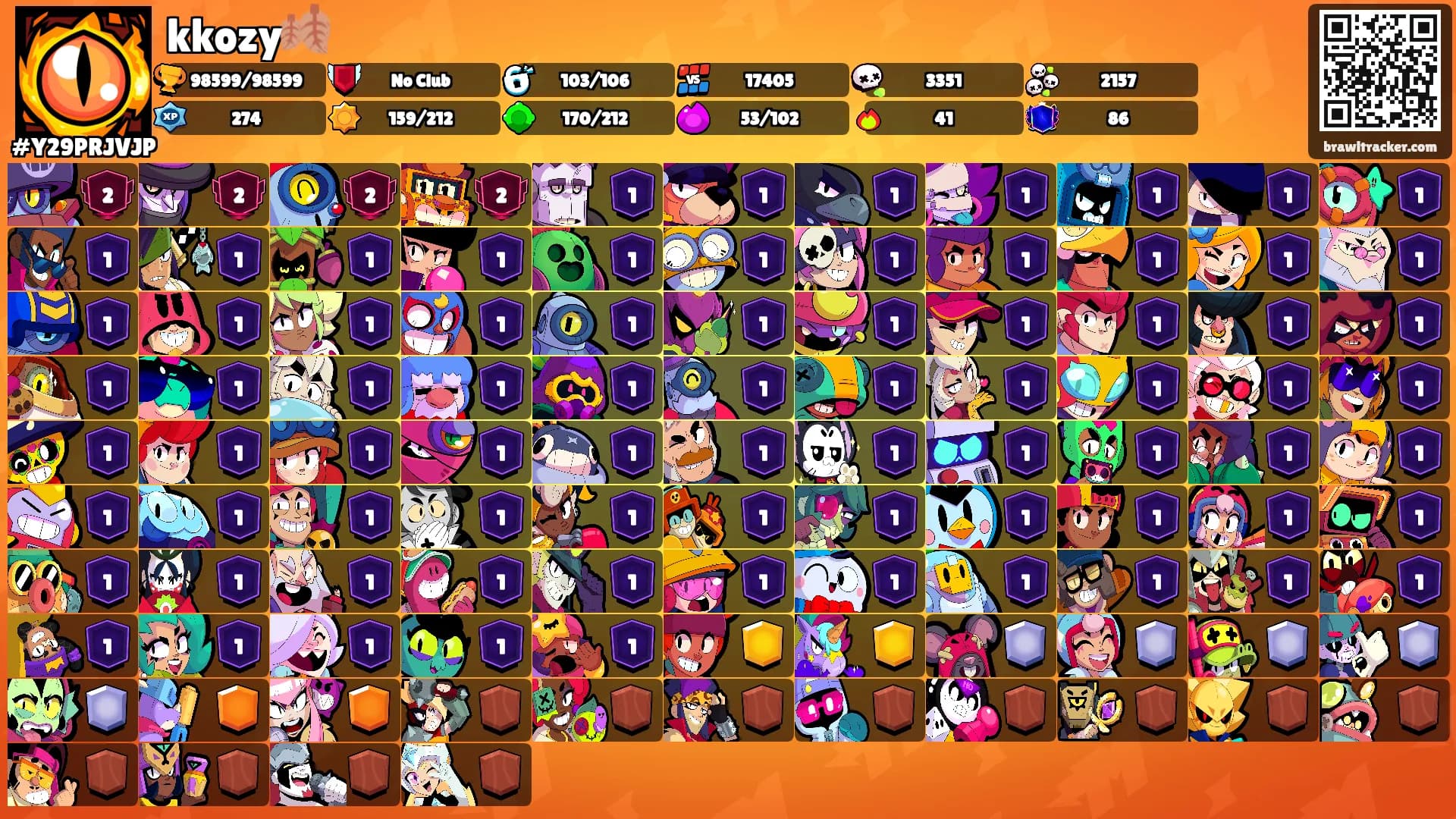 kkozy🍂's Ranks