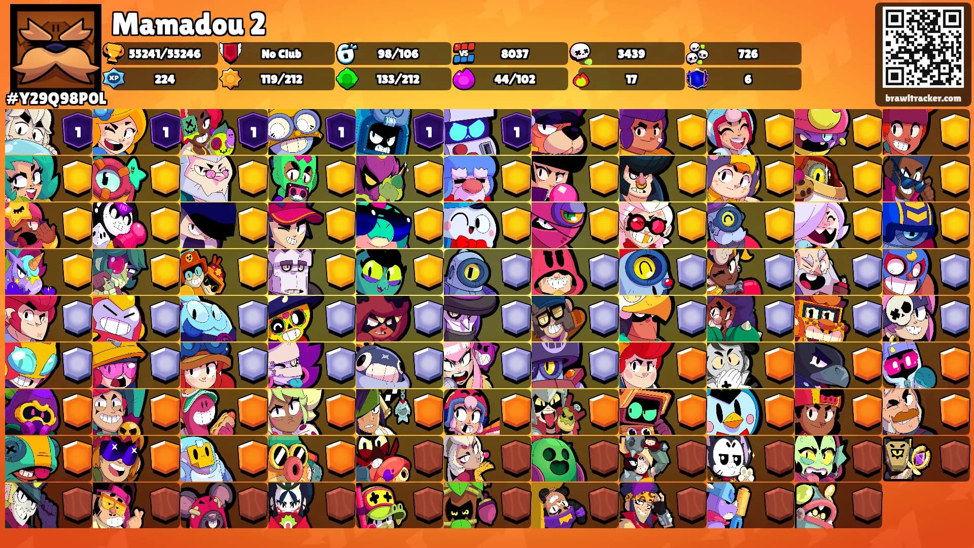 Mamadou 2's Ranks