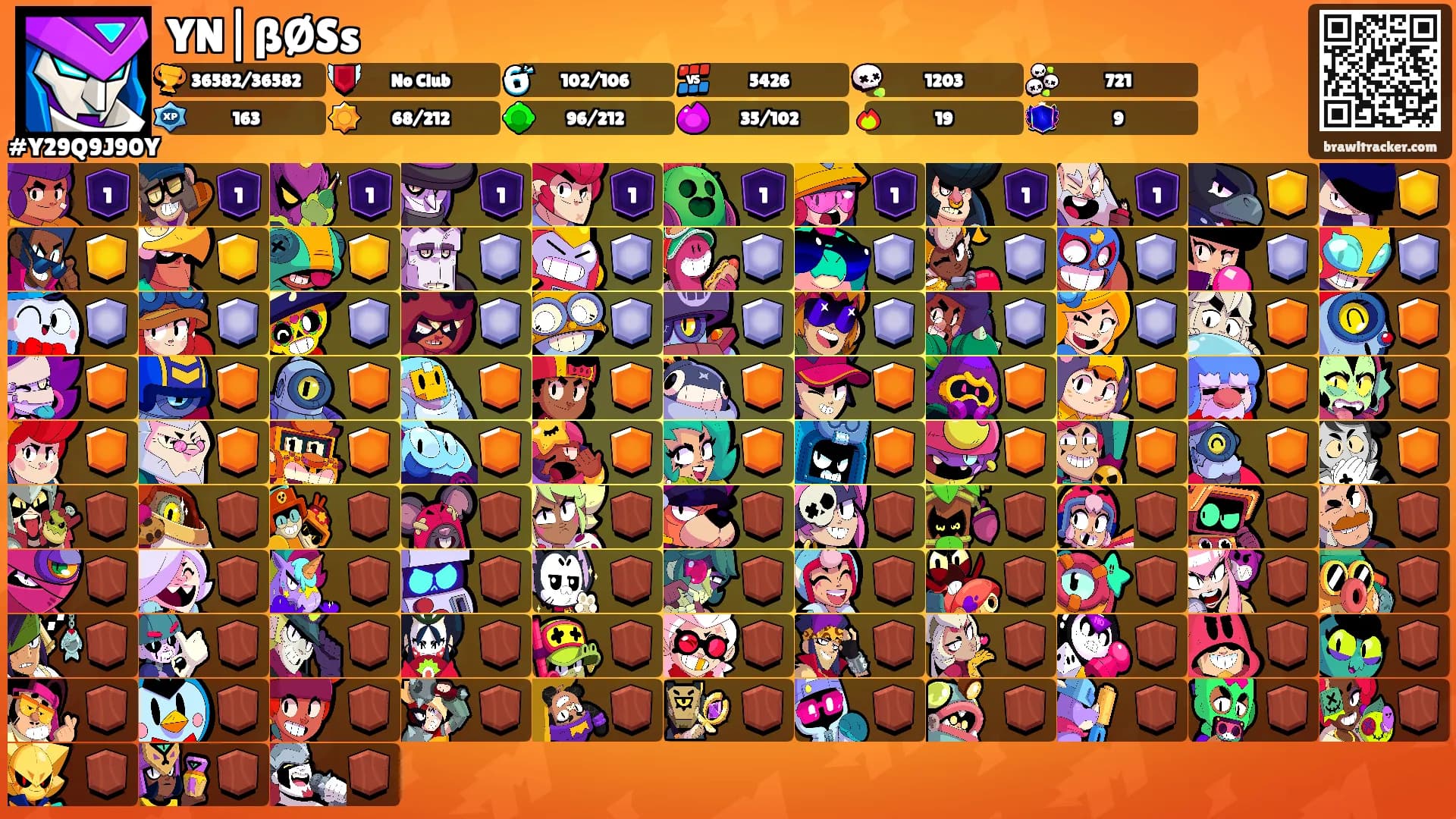 YN|ßØSs's Ranks
