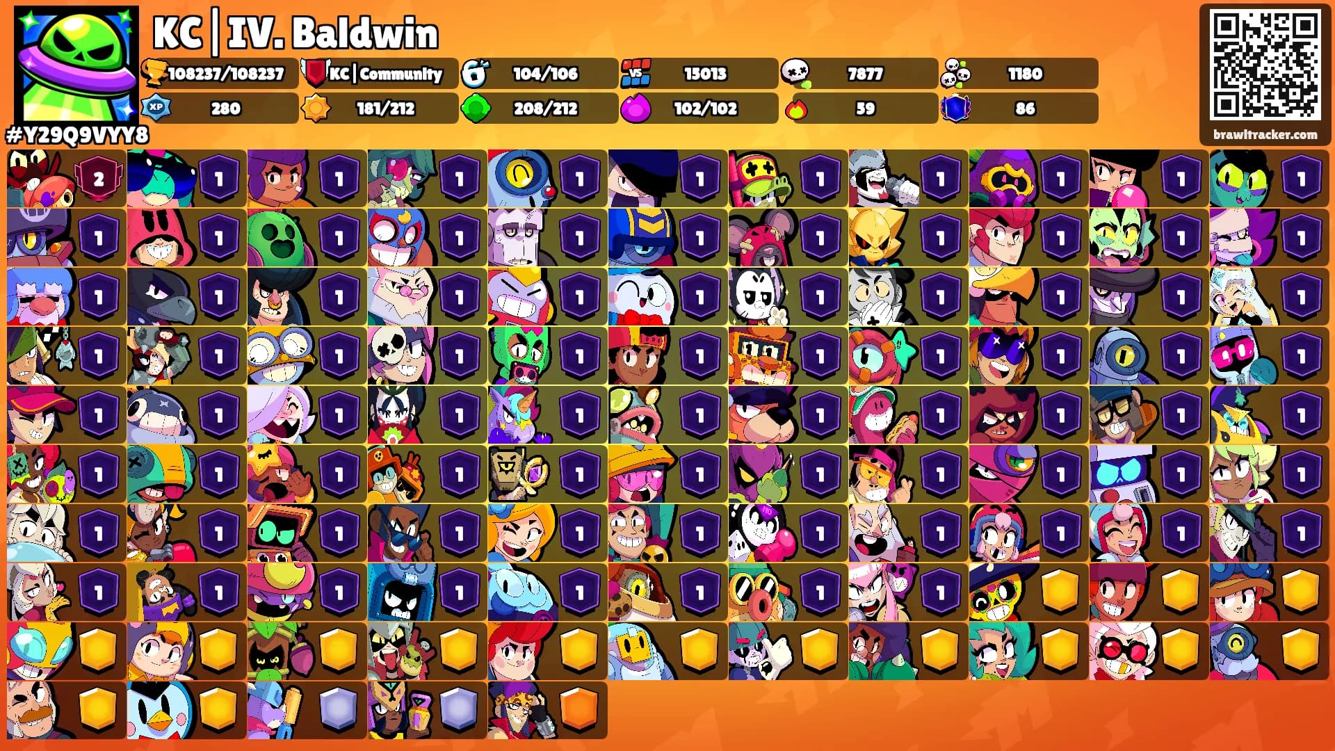 KC|IV. Baldwin's Ranks