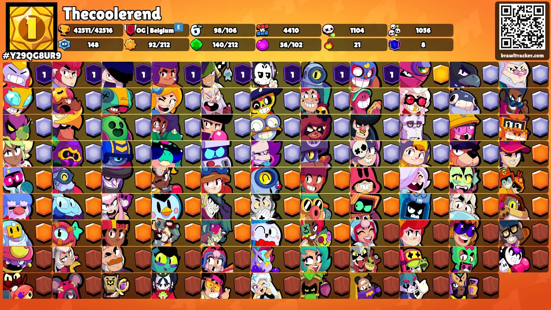 Thecoolerend's Ranks