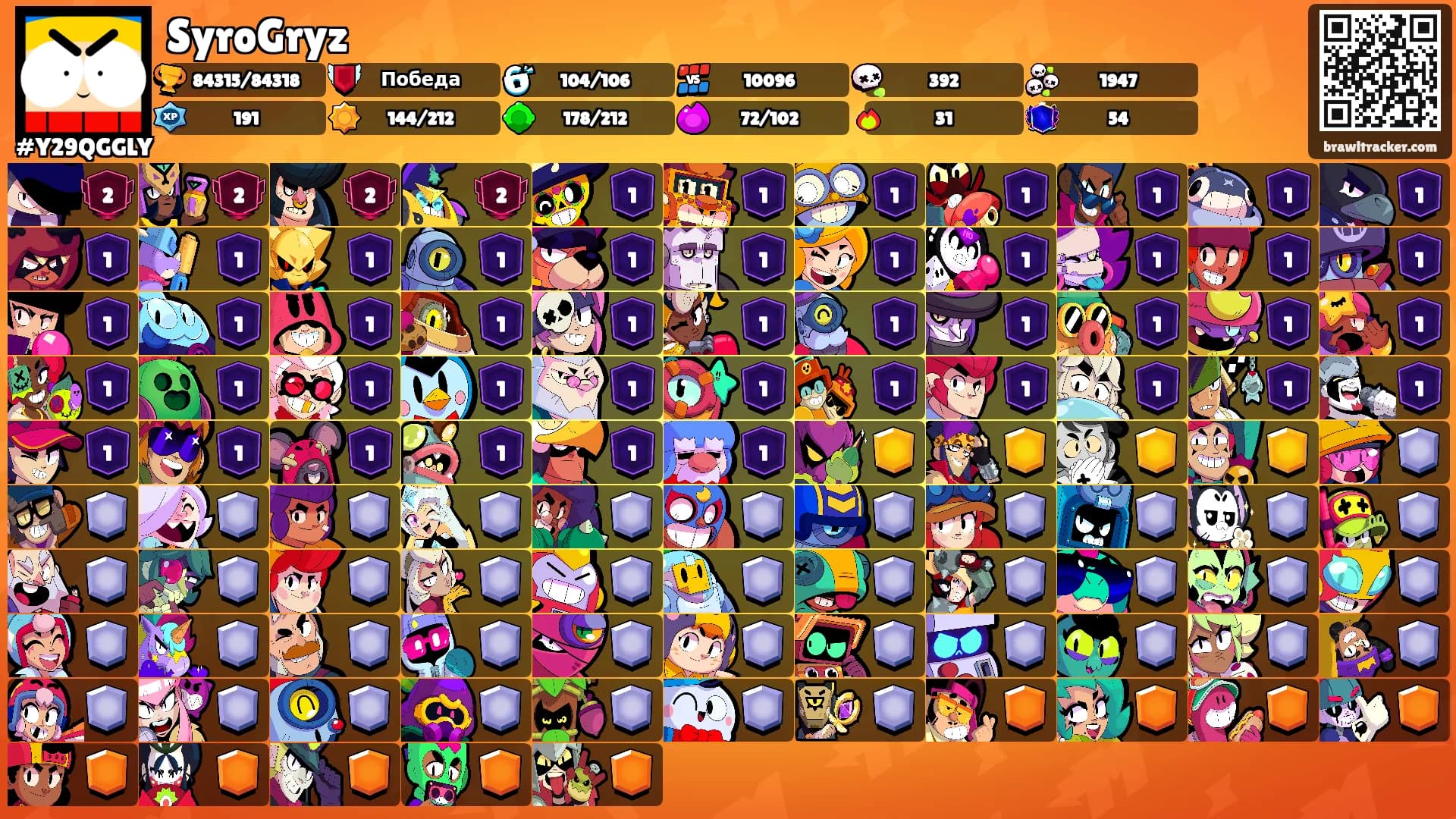 SyroGryz's Ranks