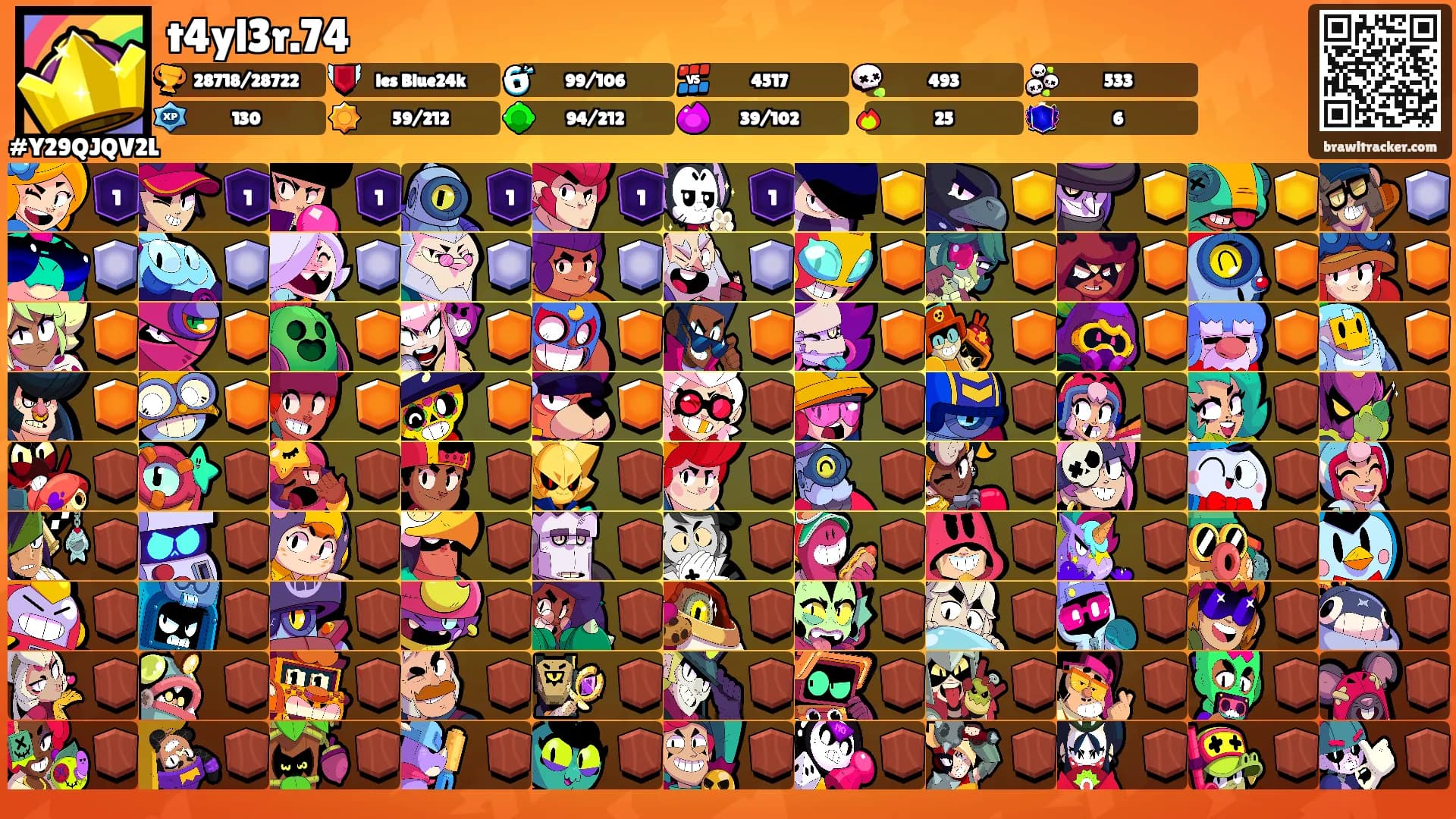 t4yl3r.74's Ranks