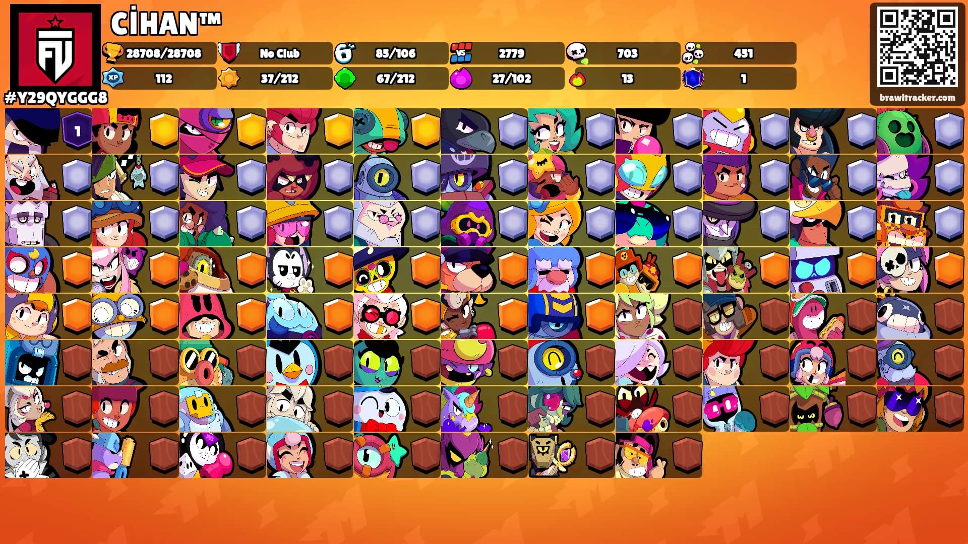 CİHAN™'s Ranks