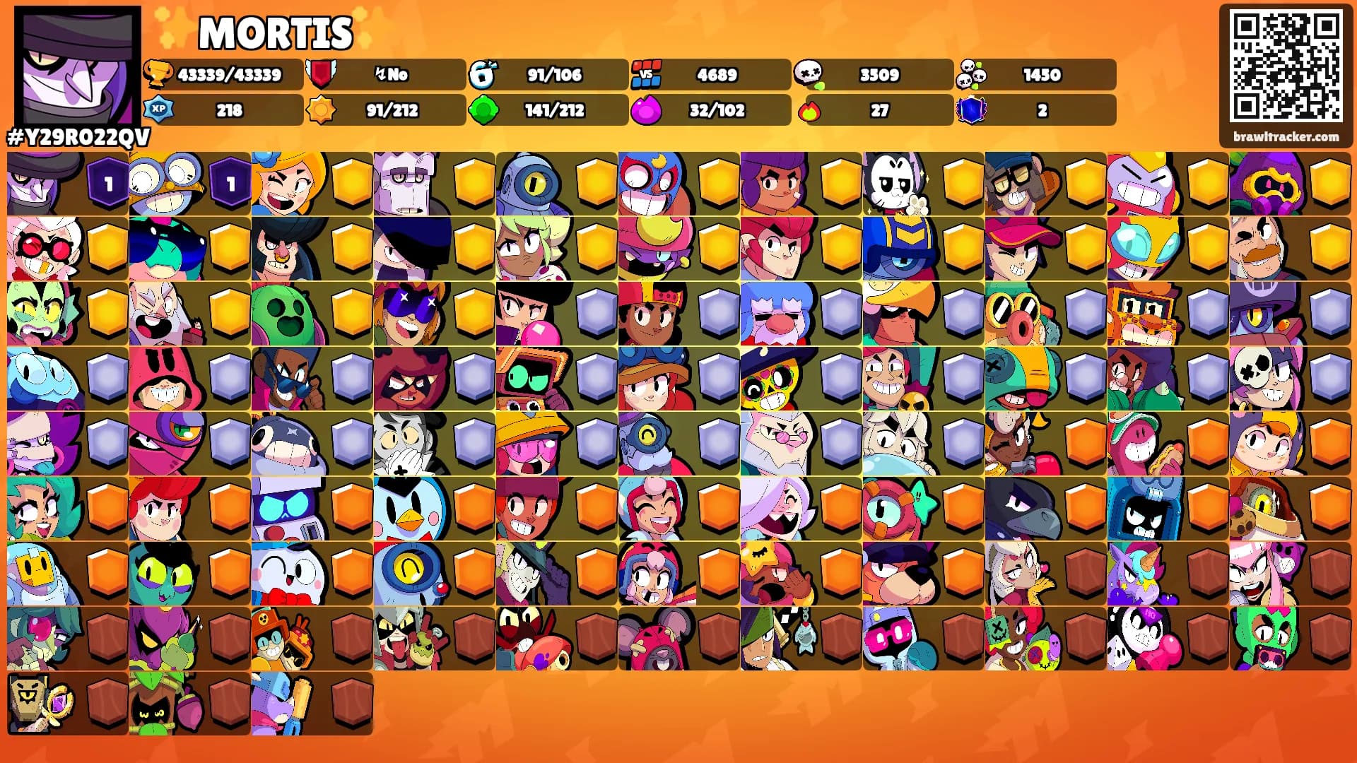 ✨MORTIS✨'s Ranks