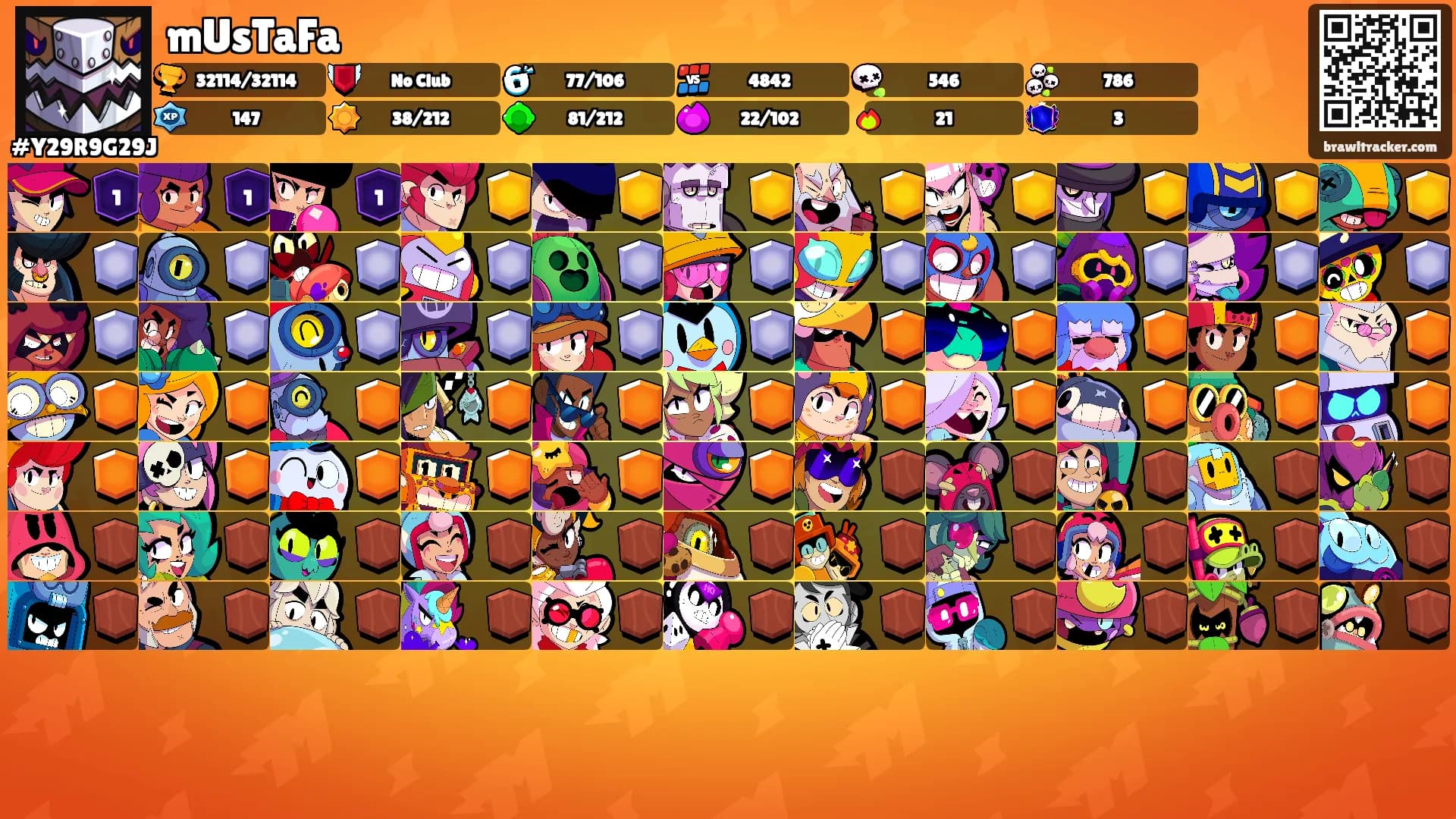 mUsTaFa's Ranks