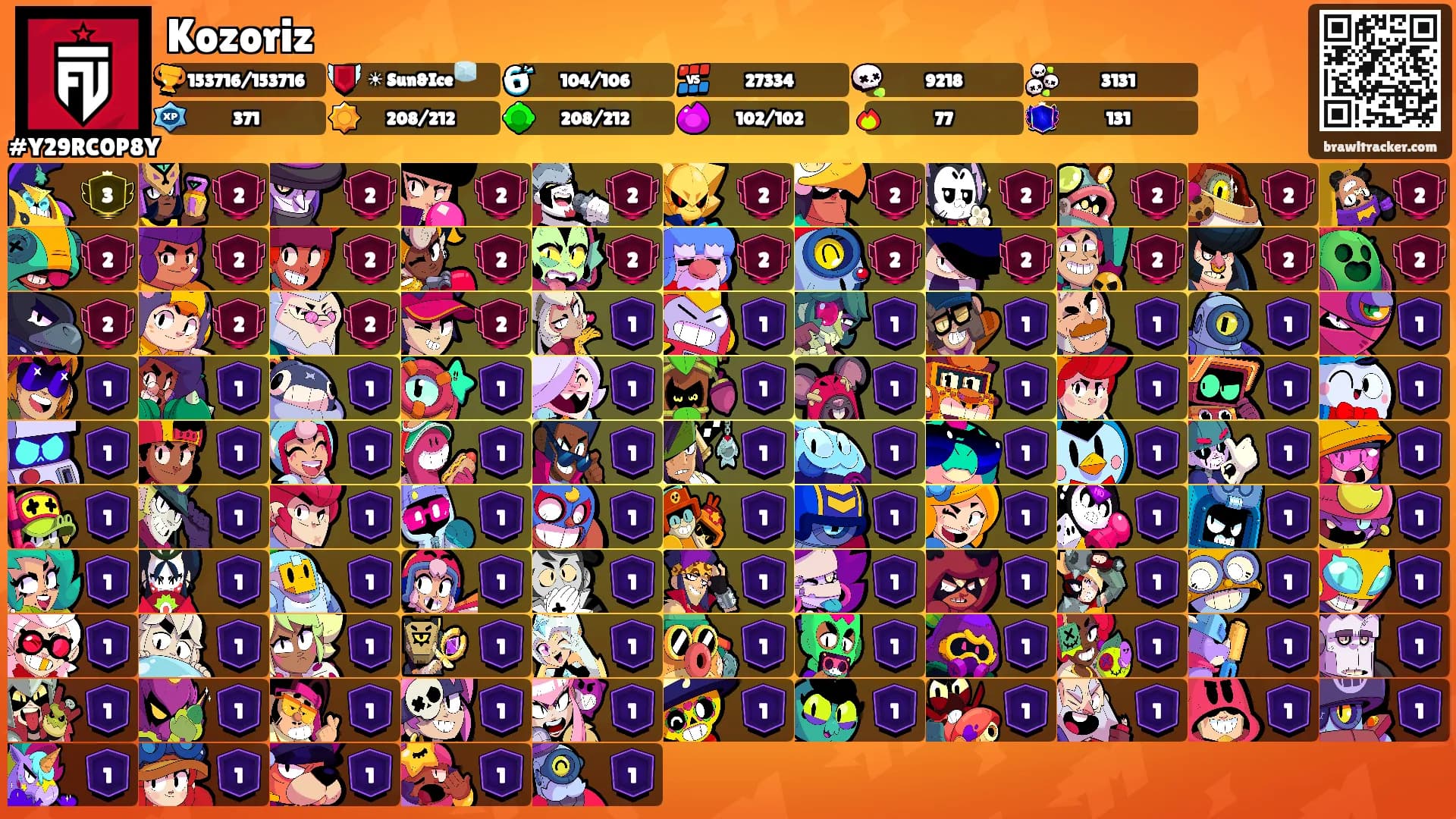 Kozoriz's Ranks
