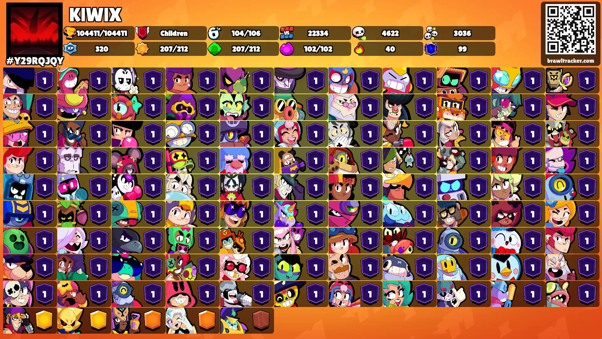 KlWlX's Ranks
