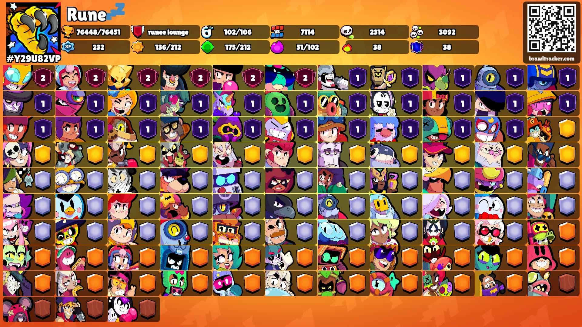 Rune💤's Ranks