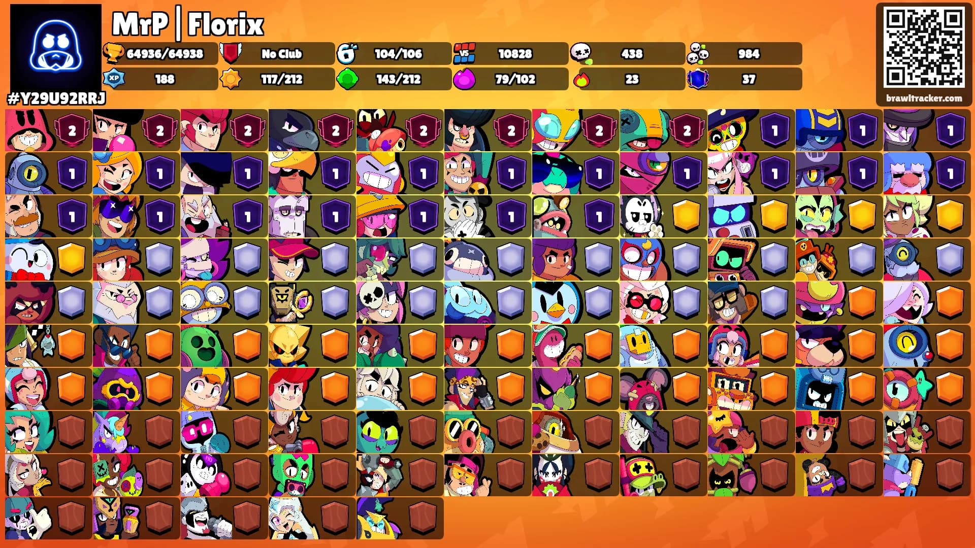 MrP|Florix's Ranks