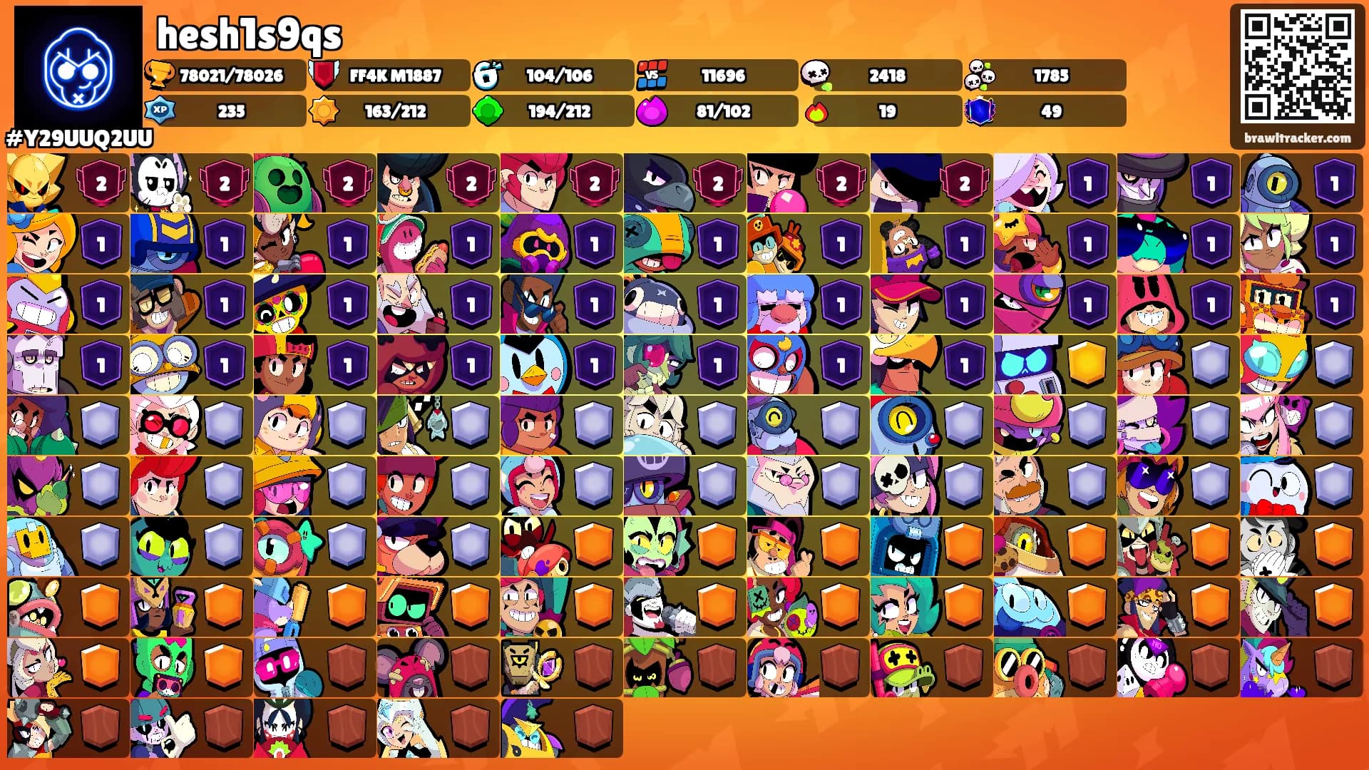 hesh1s9qs's Ranks