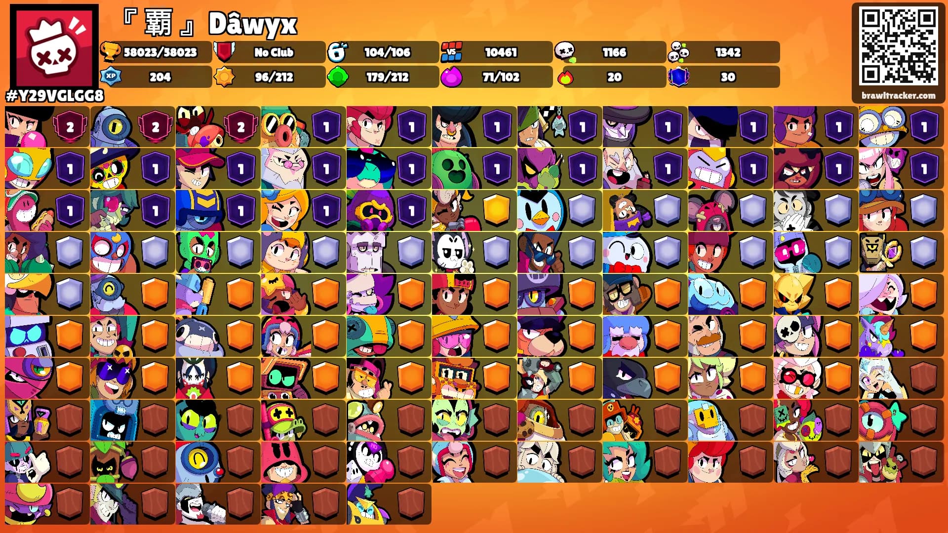 『 覇 』​Dâwyx's Ranks