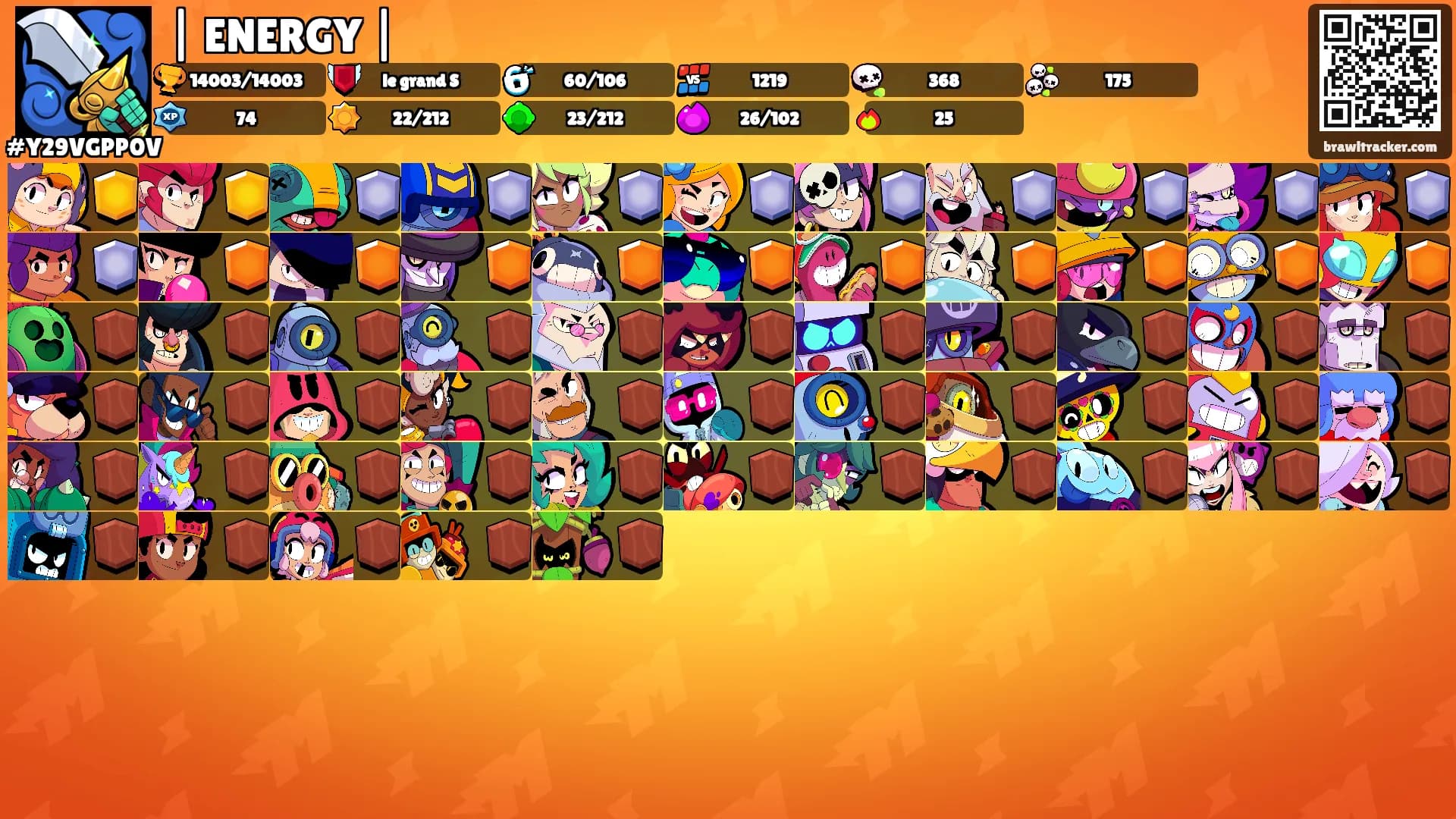 | ENERGY |'s Ranks