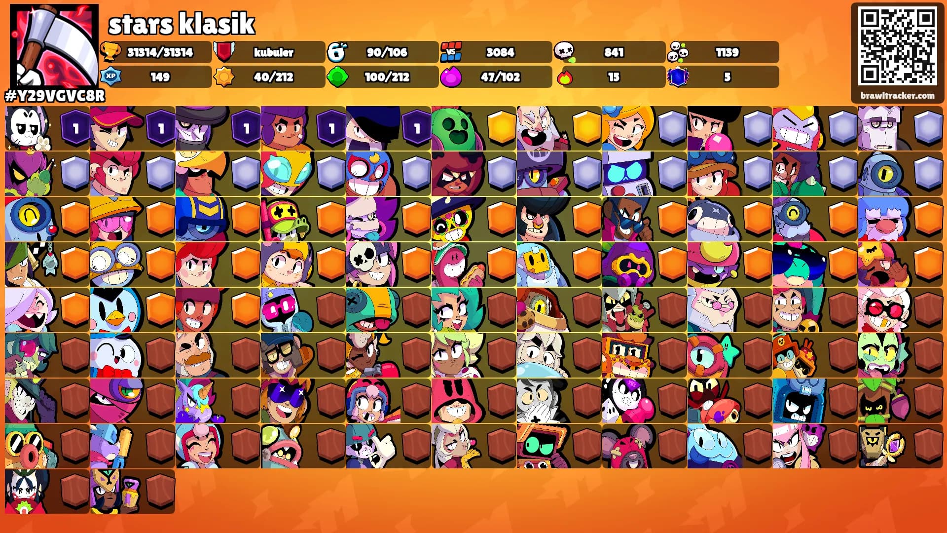stars klasik's Ranks
